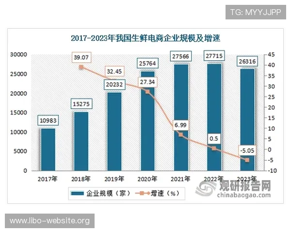 欧博正网一比一股东在行业中的竞争优势及市场布局分析